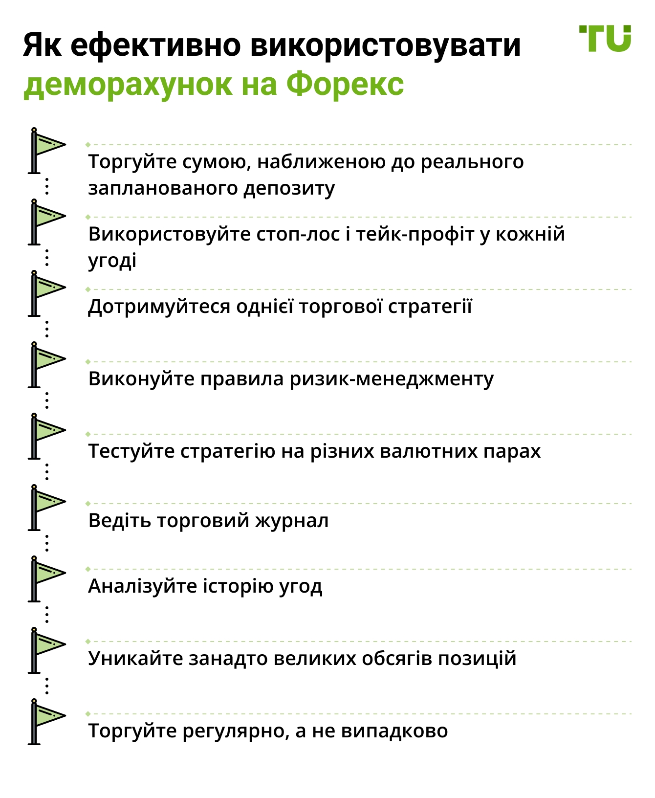 Як ефективно використовувати деморахунок на Форекс