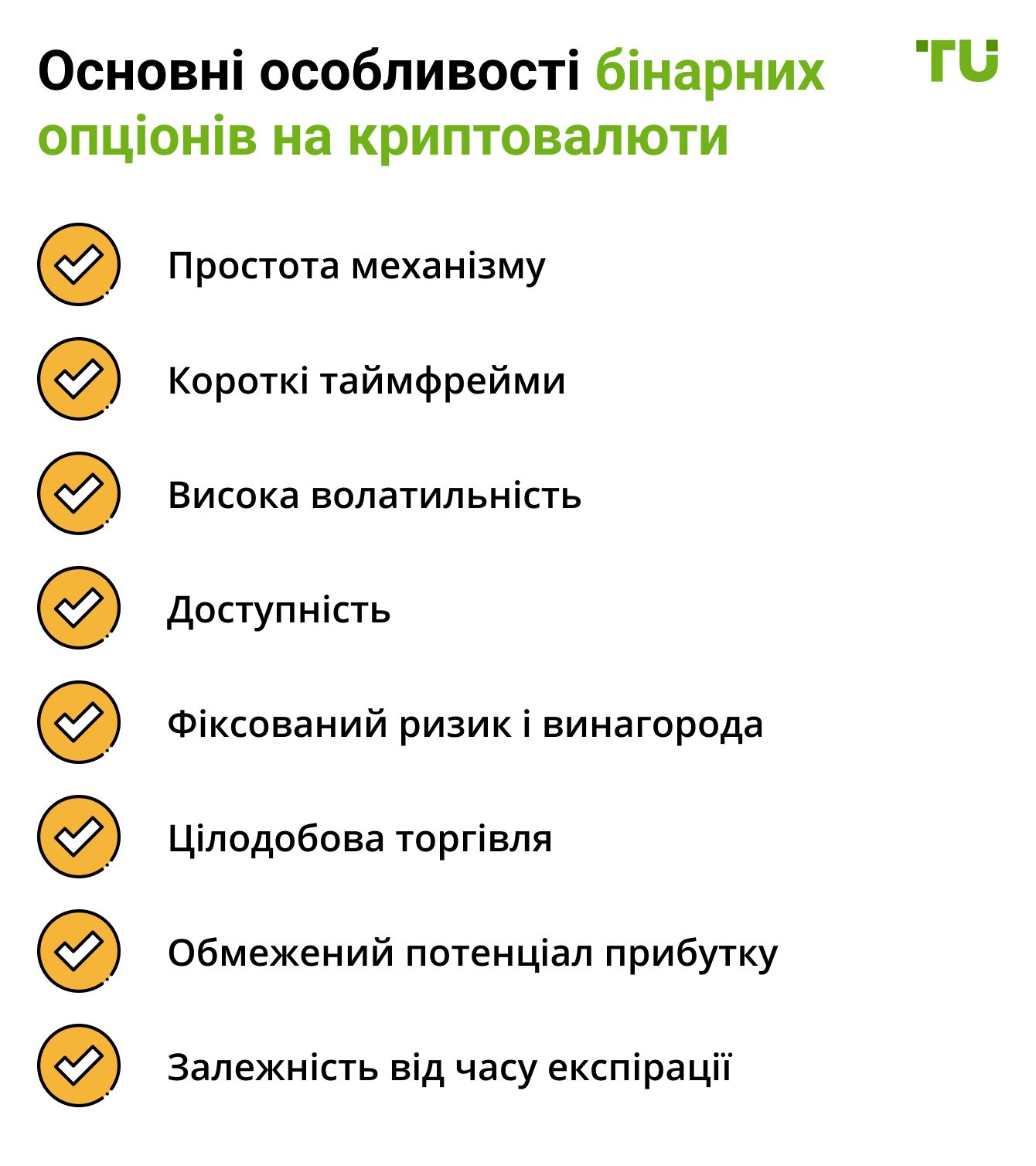 Основні особливості бінарних опціонів на криптовалюти