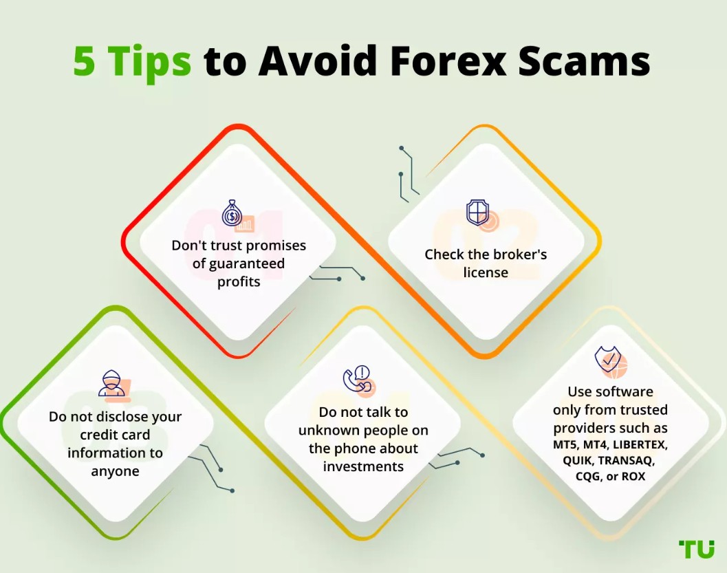 How to avoid Forex trading scams