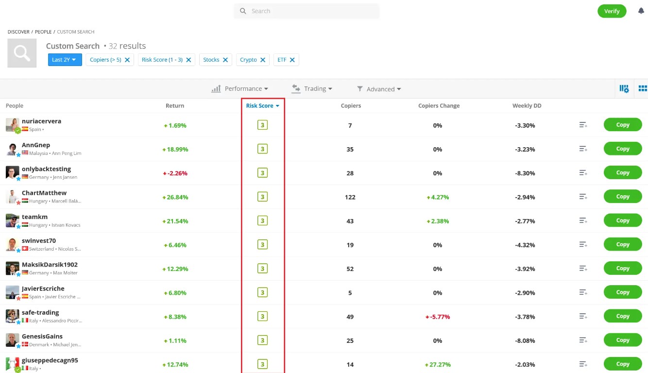 <span translation="no">eToro</span> कॉपी ट्रेडर फ़िल्टर