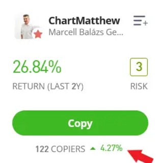 <span translation="no">eToro</span> ट्रेडर प्रोफ़ाइल