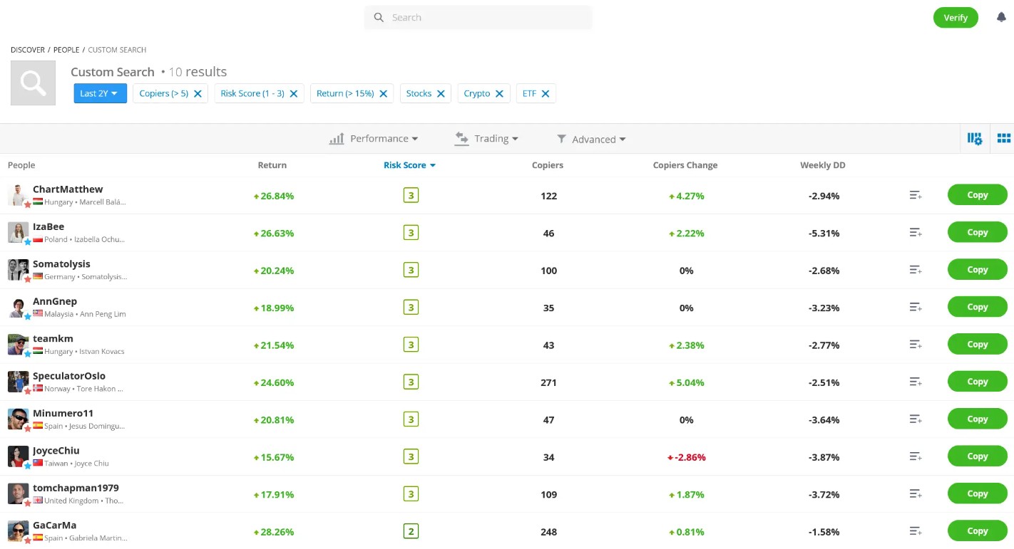 <span translation="no">eToro</span> व्यापारी खोज
