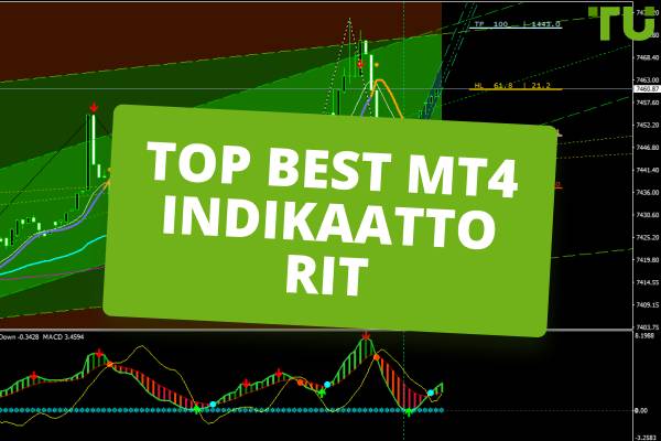 Suosittuja teknisiä indikaattoreita MT4