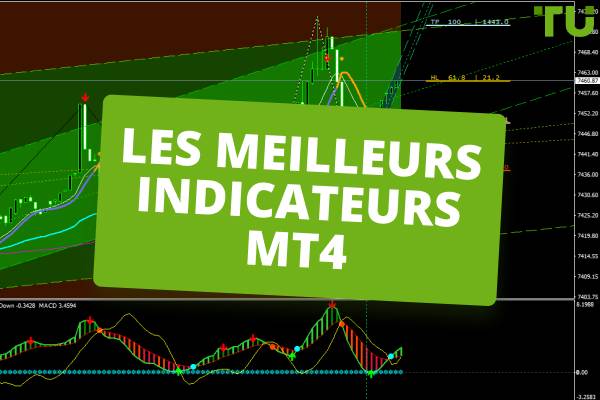 Indicateurs techniques populaires pour MT4