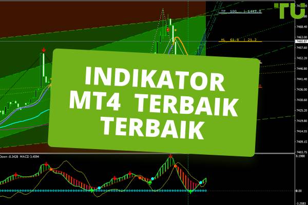 Indikator Teknis Populer Untuk MT4