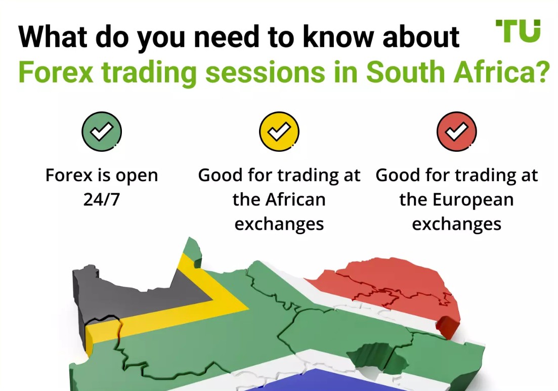 What do you need to know about <span translate="no">Forex</span> trading sessions in South Africa