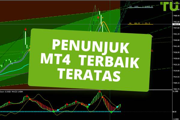 Penunjuk Teknikal Popular Untuk MT4