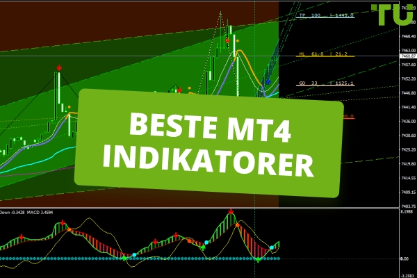 Populære tekniske indikatorer for MT4