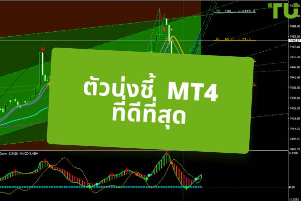ตัวบ่งชี้ทางเทคนิคยอดนิยมสำหรับ MT4