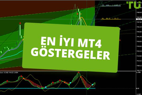 MT4 İçin Popüler Teknik Göstergeler