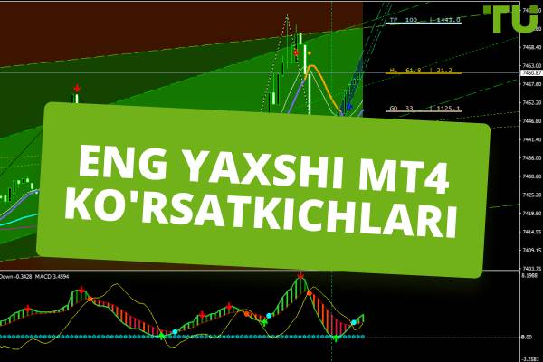 MT4 uchun mashhur texnik ko'rsatkichlar