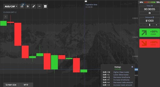 Pocket Option Demo