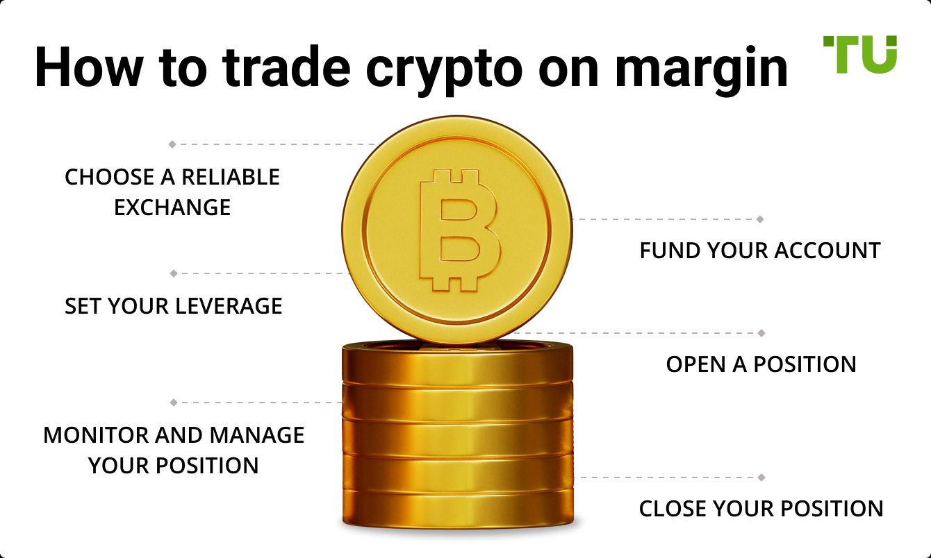 How to trade crypto on margin