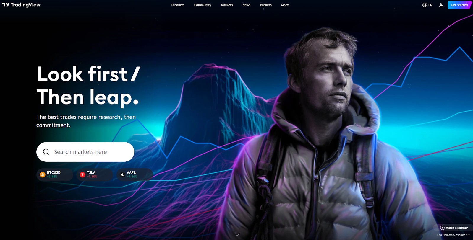 <span translate="no">TradingView</span> home page