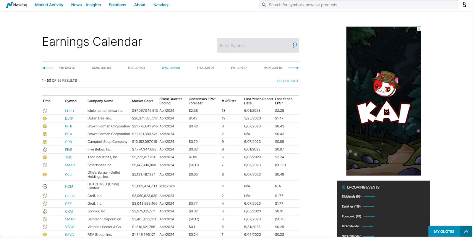 Fundamental analysis through tracking company reports