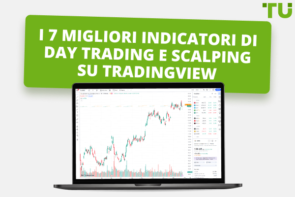 I migliori indicatori di TradingView per il day trading
