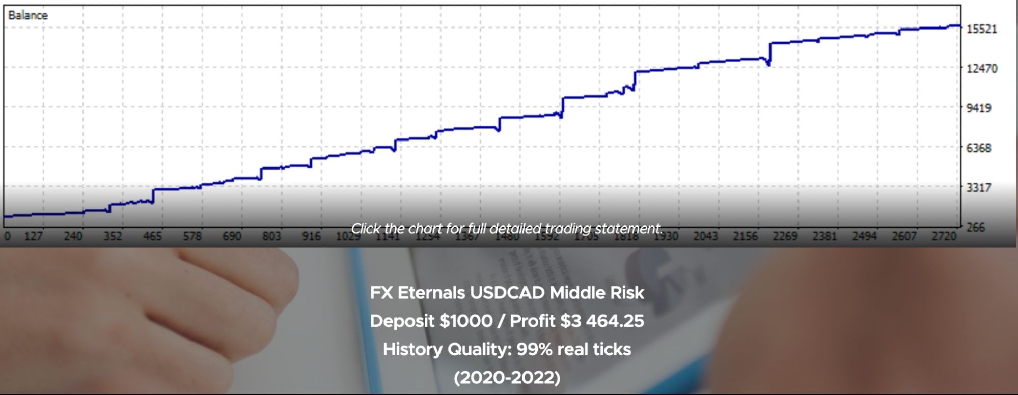 FX Eternals EA