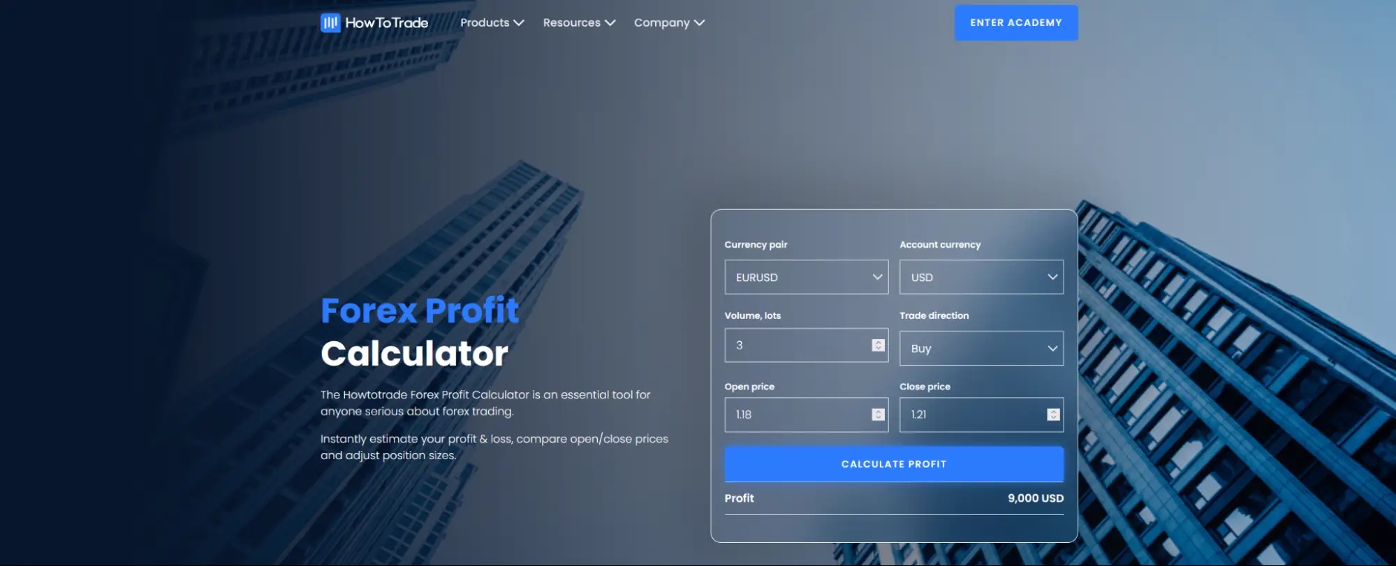 <span translate="no">Forex</span> profit calculator