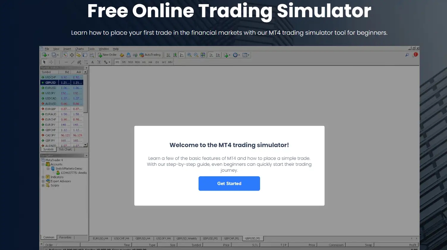 Howtotrade.com