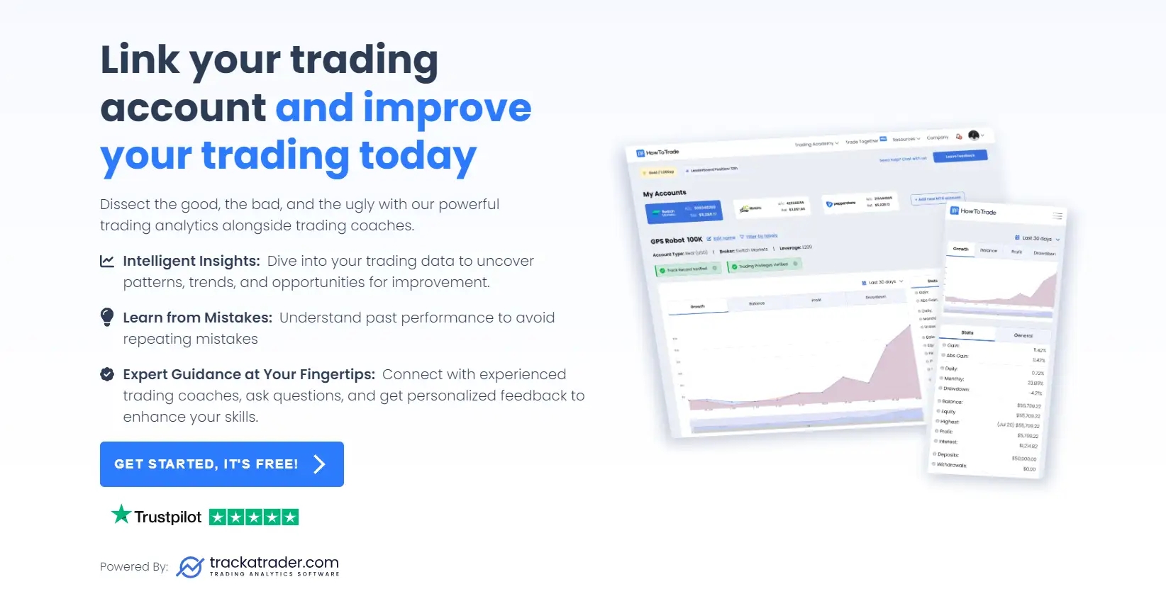 Howtotrade.com