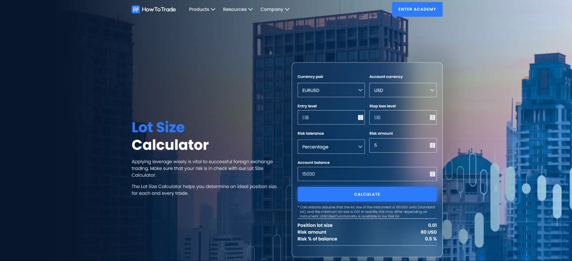 Lot size calculator