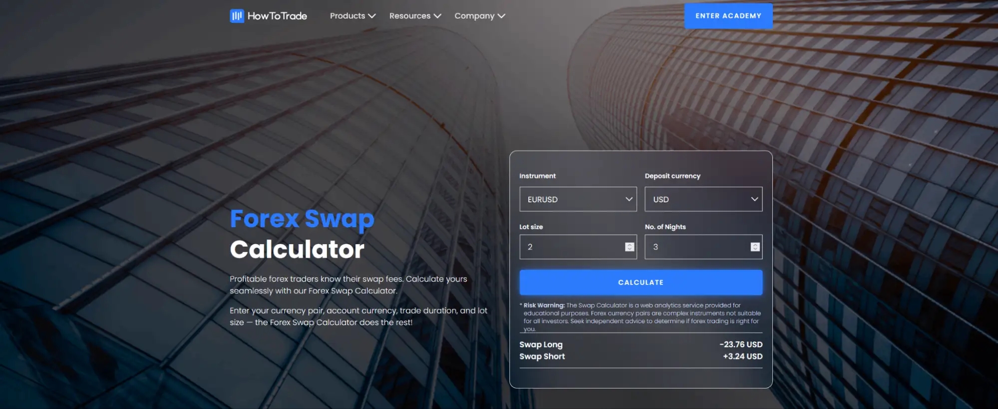 Swap calculator