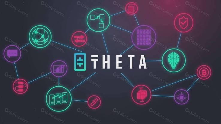 <span translate="no">Theta</span> Network