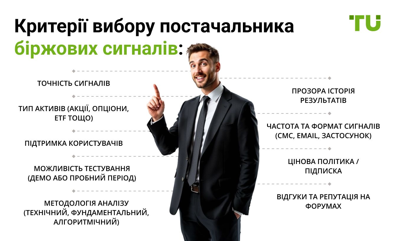 Критерії вибору постачальника біржових сигналів