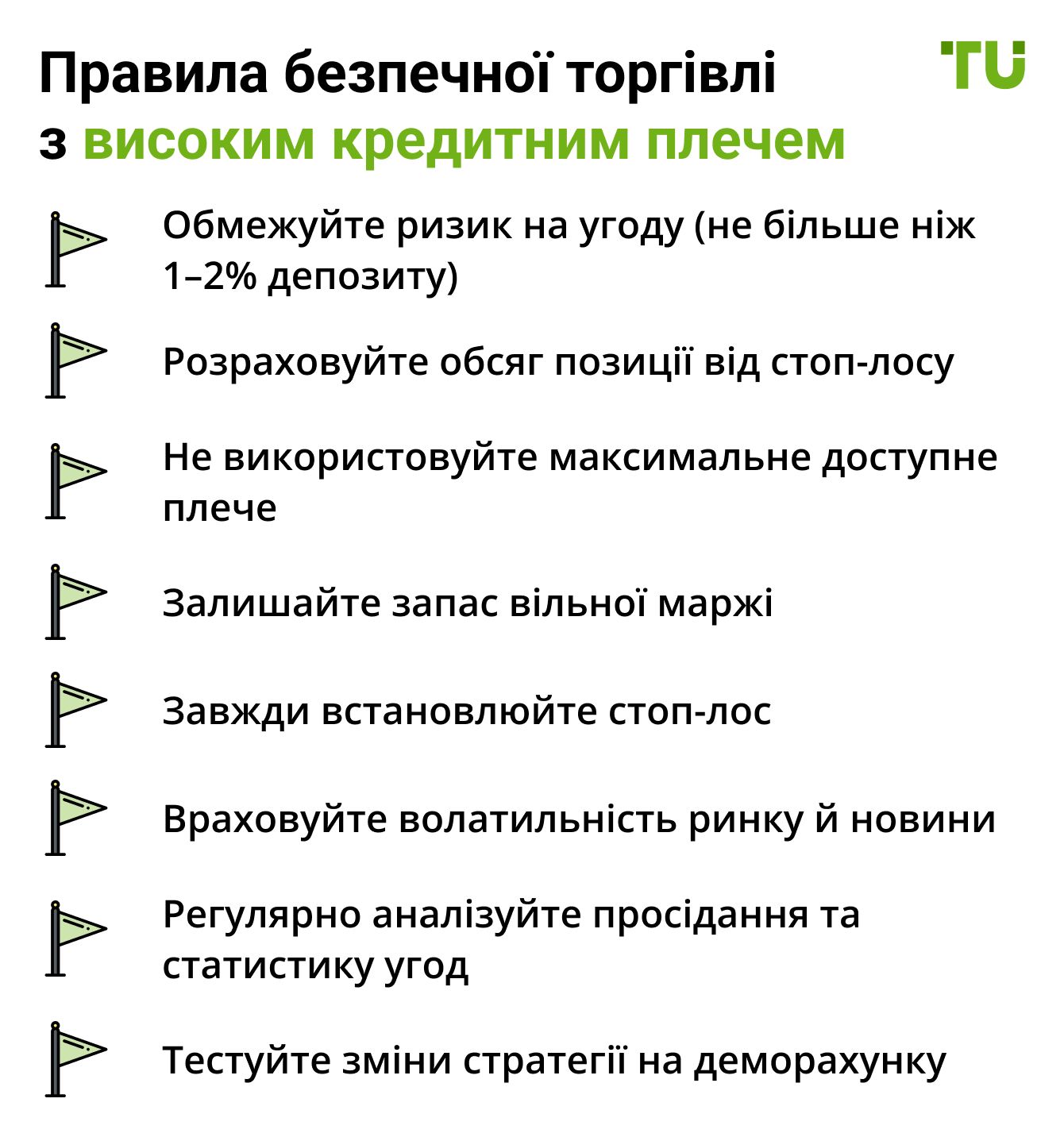 Правила безпечної торгівлі з високим кредитним плечем