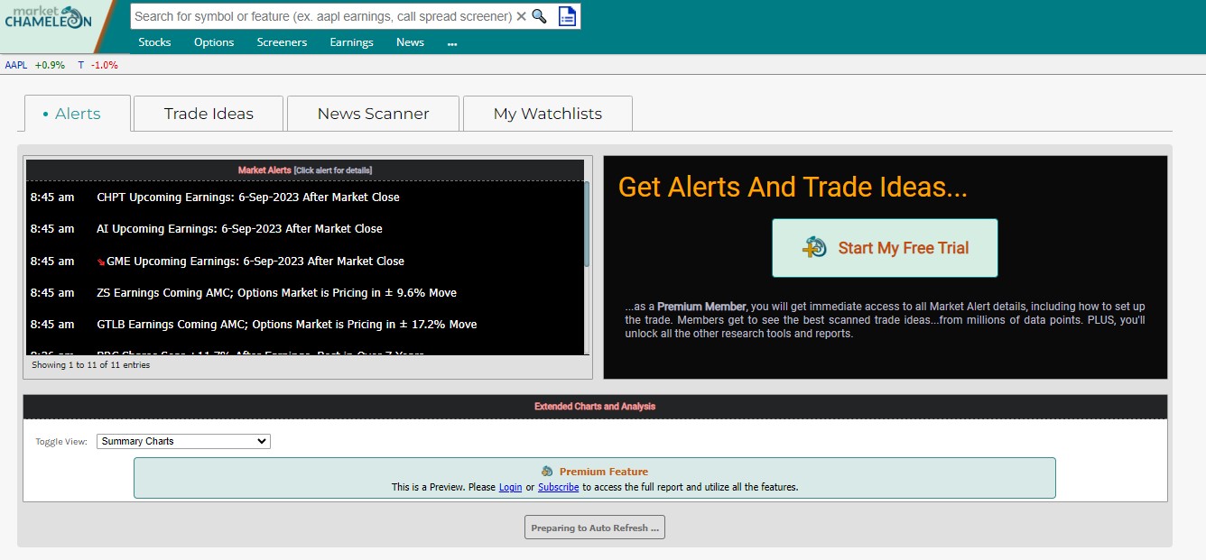 Market Chameleon