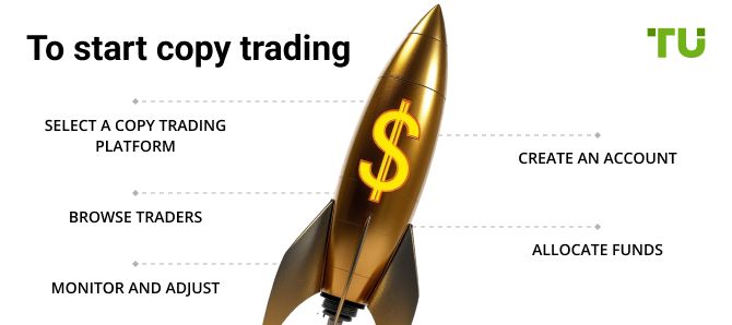 To start copy trading