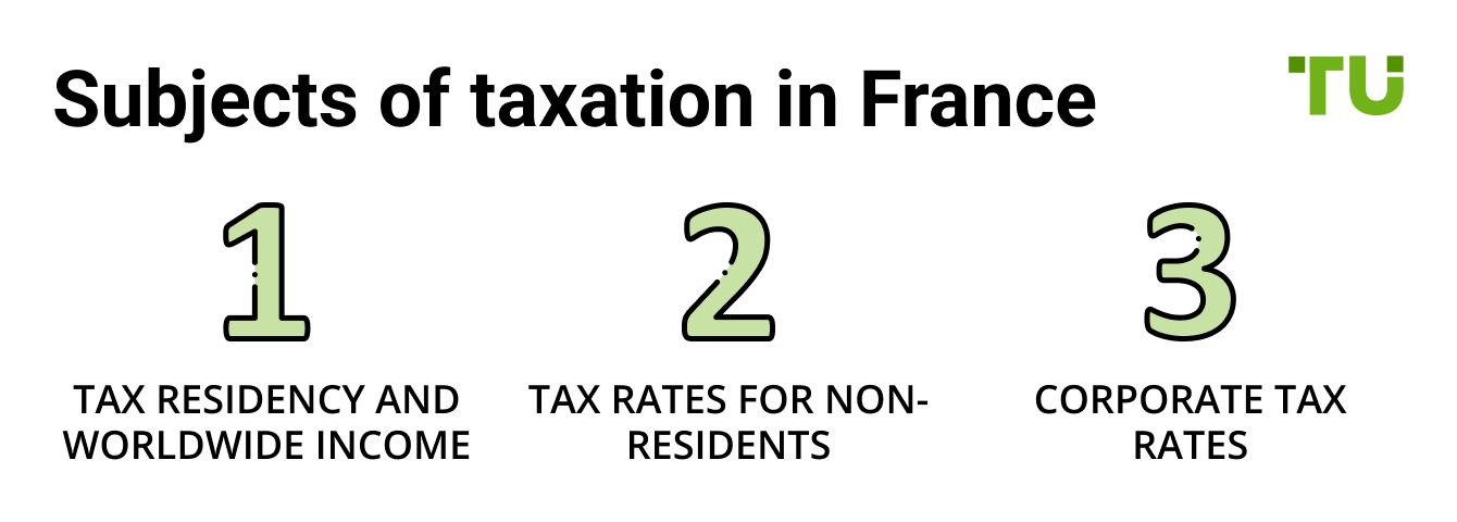 Subjects of taxation in France