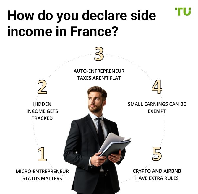 How do you declare side income in France?
