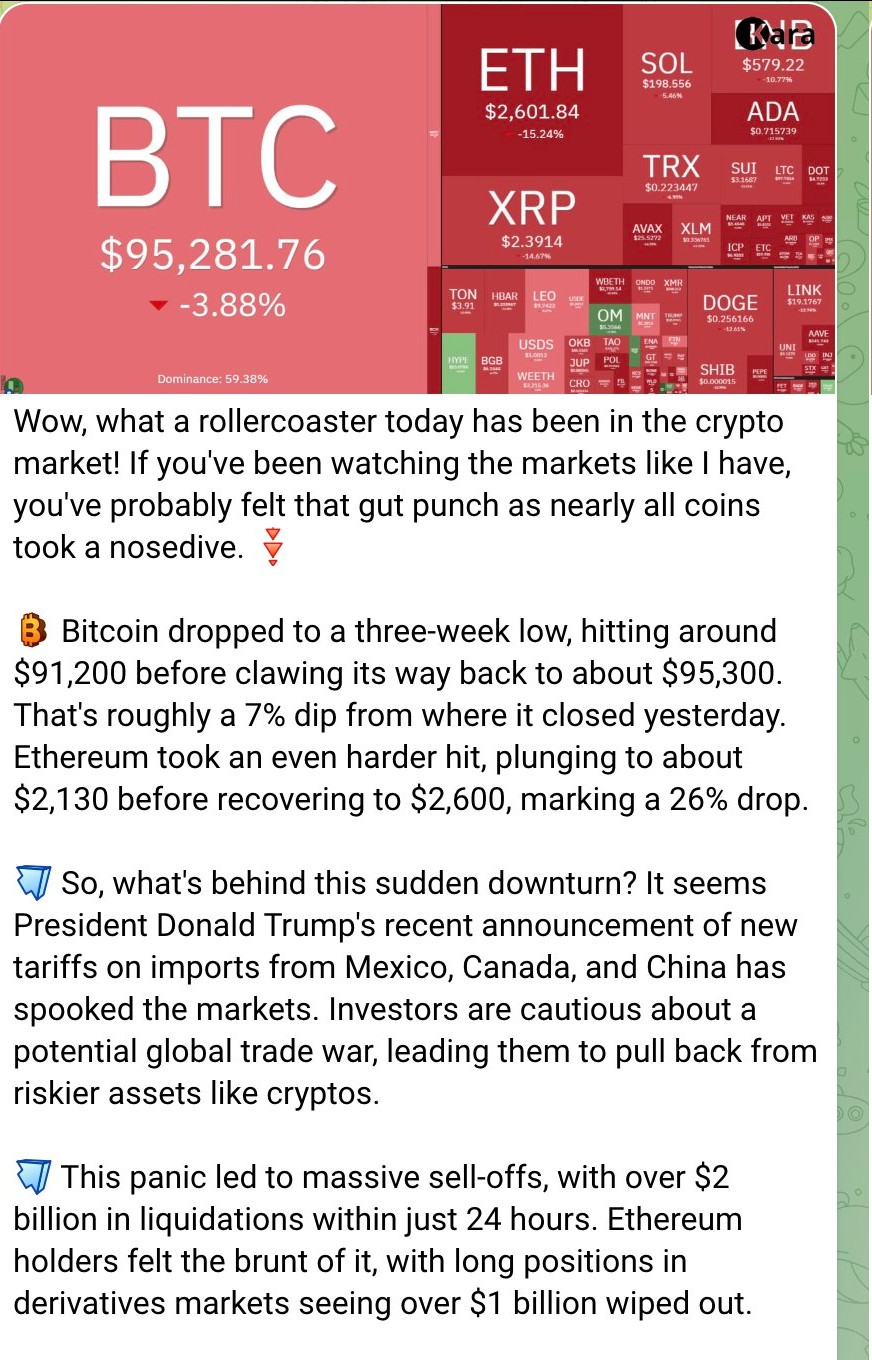 <span translate="no">Kara Crypto Ideas</span> analysis