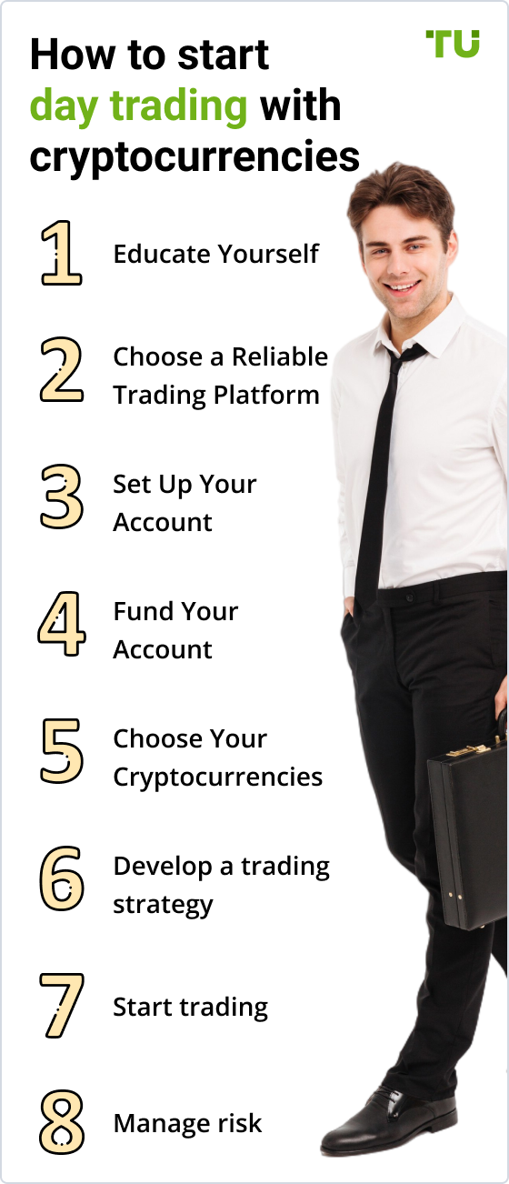How to start day trading with cryptocurrencies