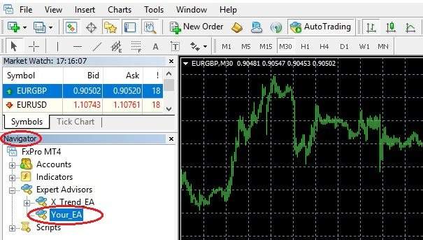How to run multiple expert advisors on MT4