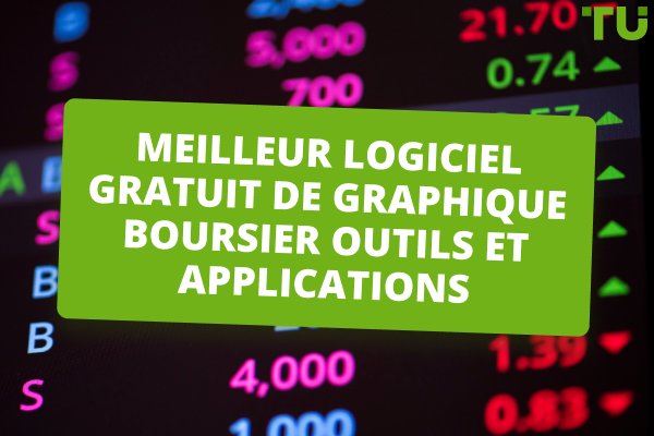 Meilleur logiciel graphique gratuit en 2025