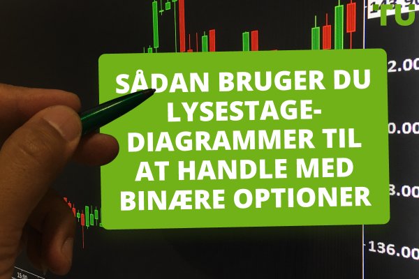 Sådan bruger du lysestage-diagram til at handle med binære optioner