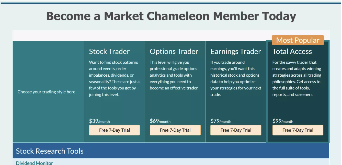 Comment commencer à travailler avec Market Chameleon ?