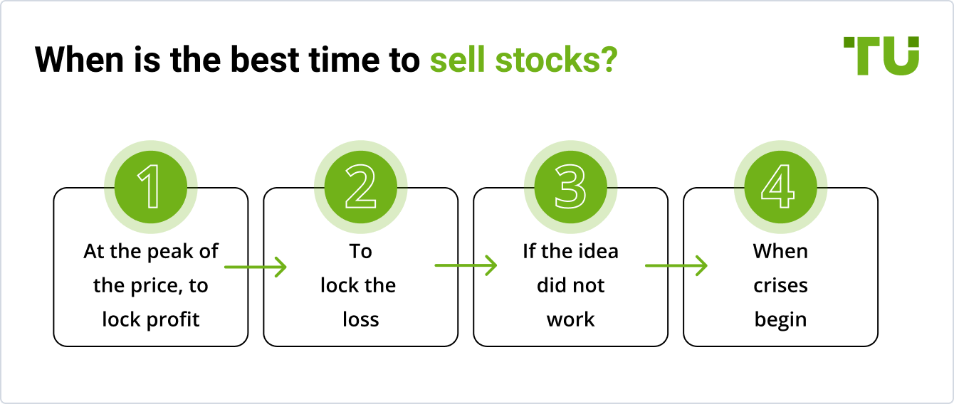 When is the best time to sell stocks?