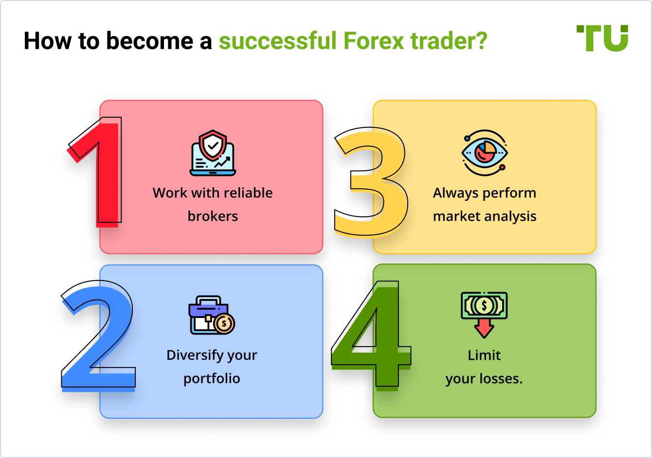 How to become a successful Forex trader?