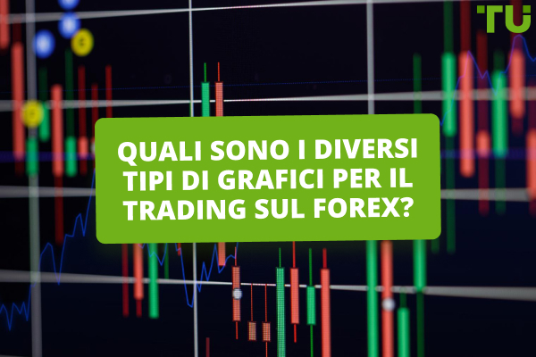 Quali sono i diversi tipi di grafici per il trading sul Forex?