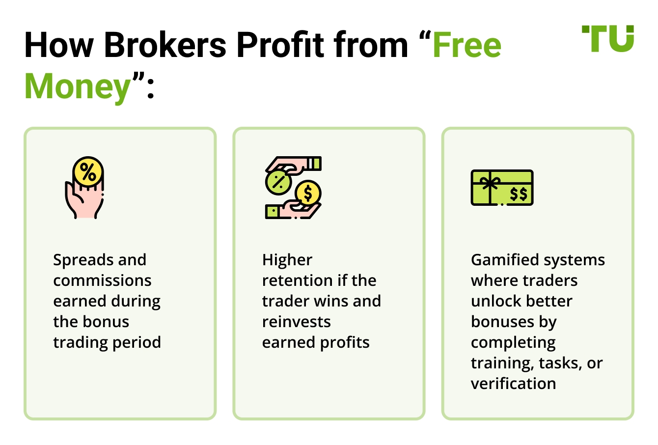 How Brokers Profit from βFree Moneyβ