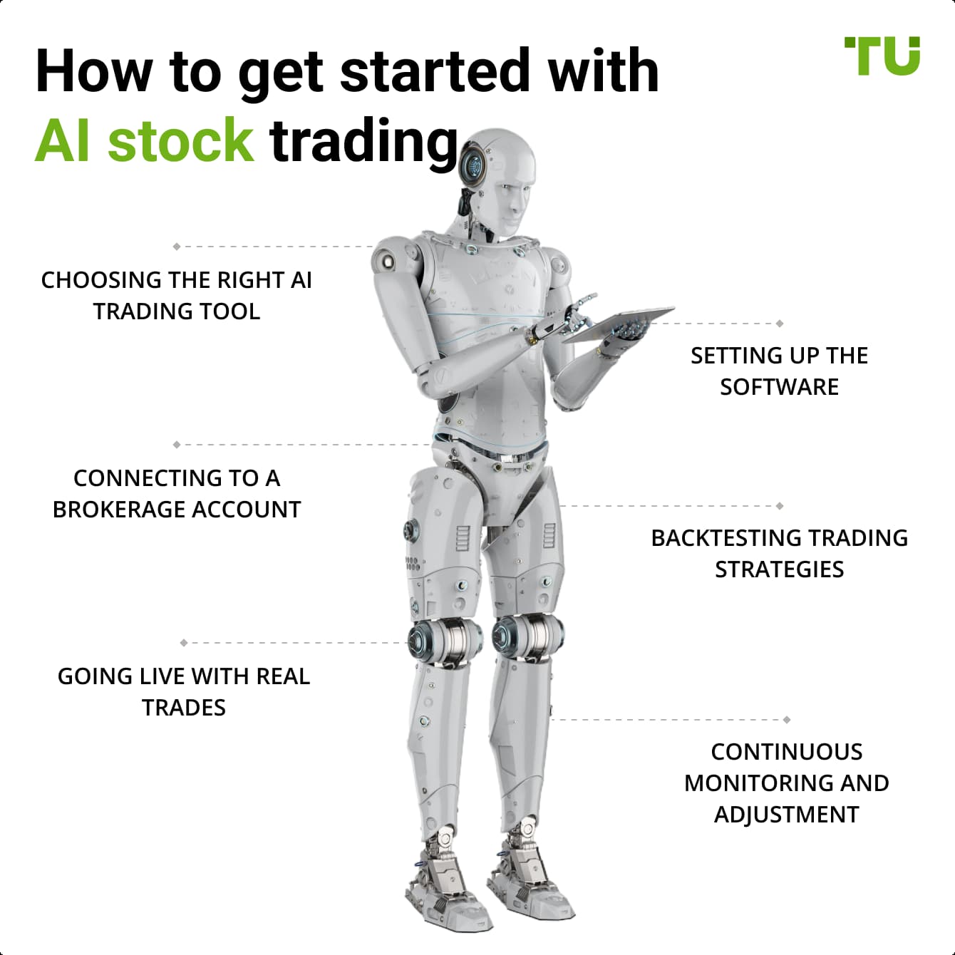Guide: how to start cloud trading