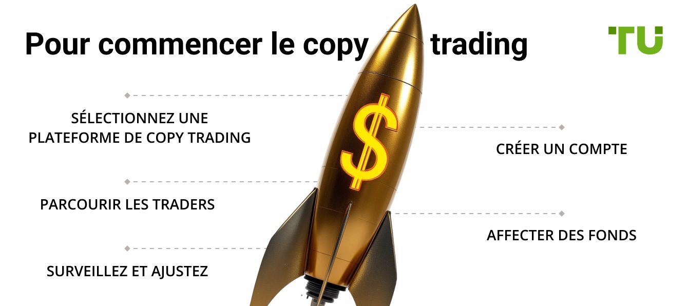 Pour commencer le copy trading