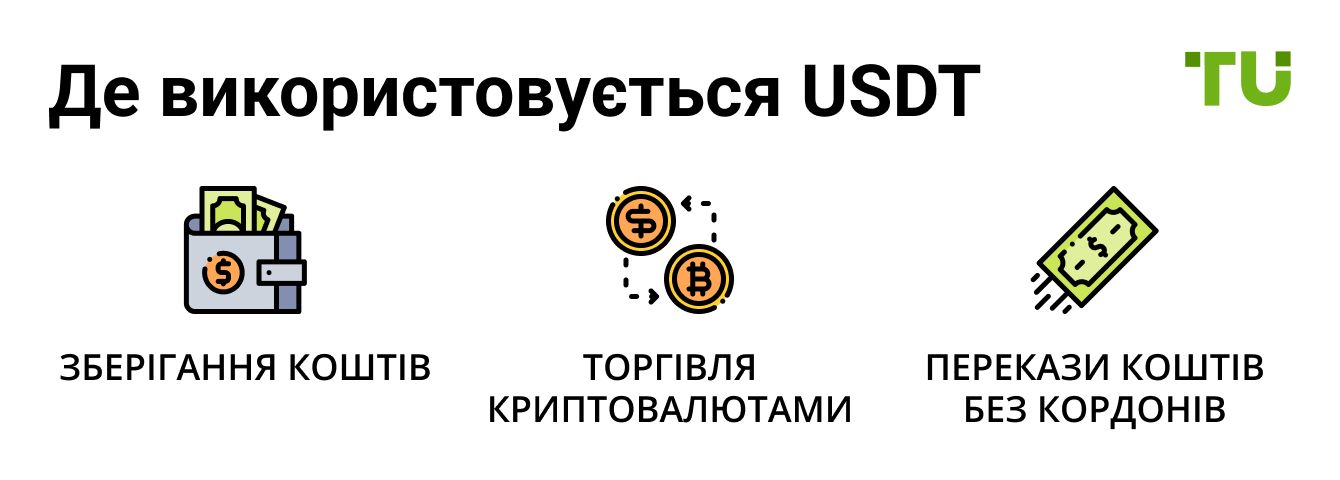 Де використовується USDT