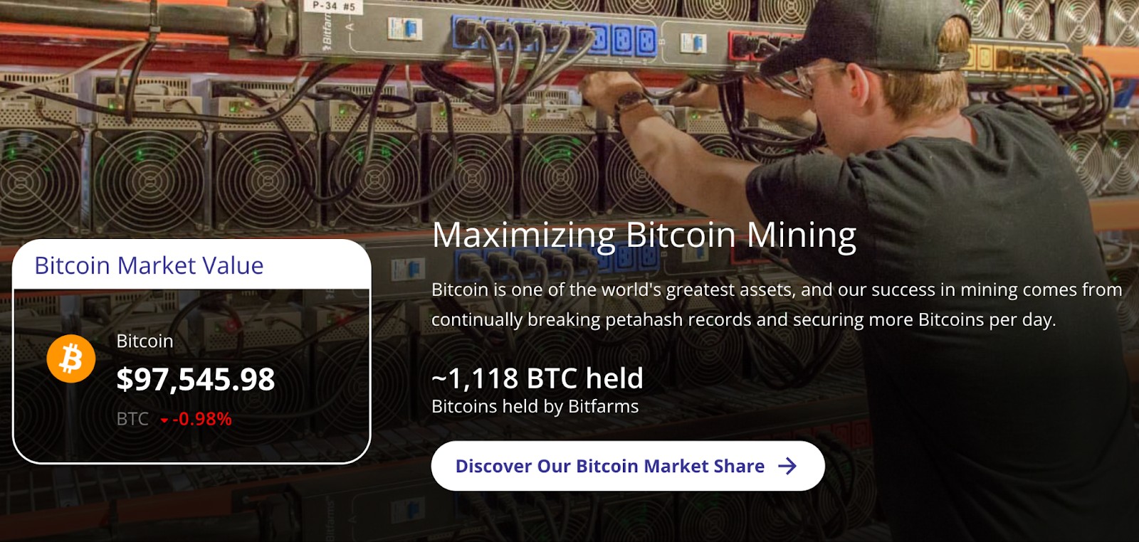 <span translate="no">BTC</span> held by Bitfarms