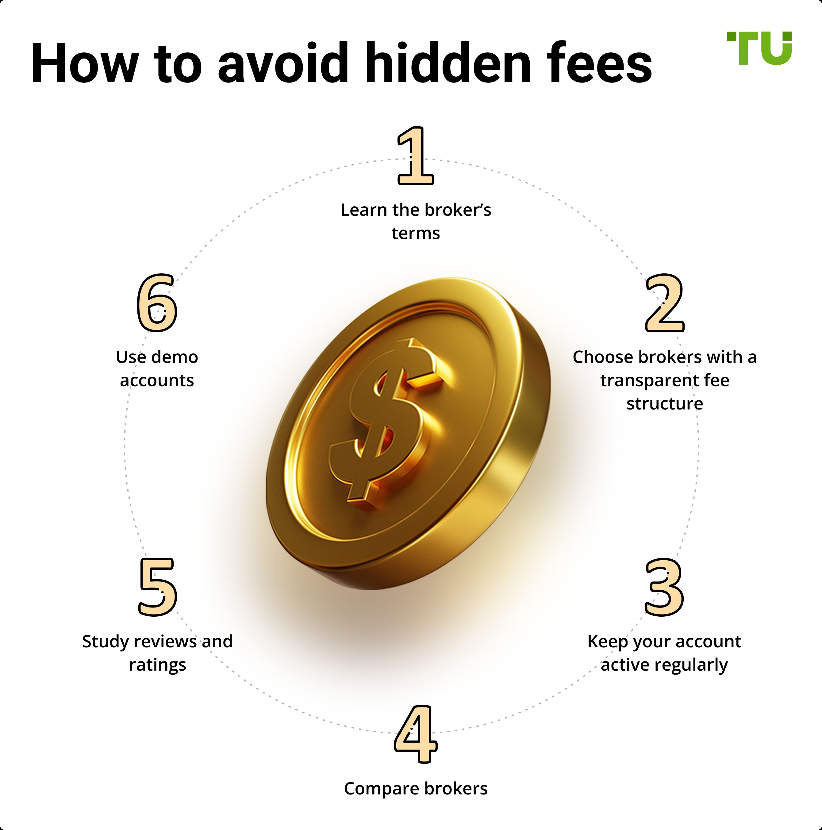 How to avoid hidden fees