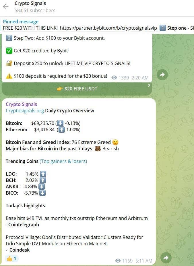 Crypto Signals Groupe Telegram