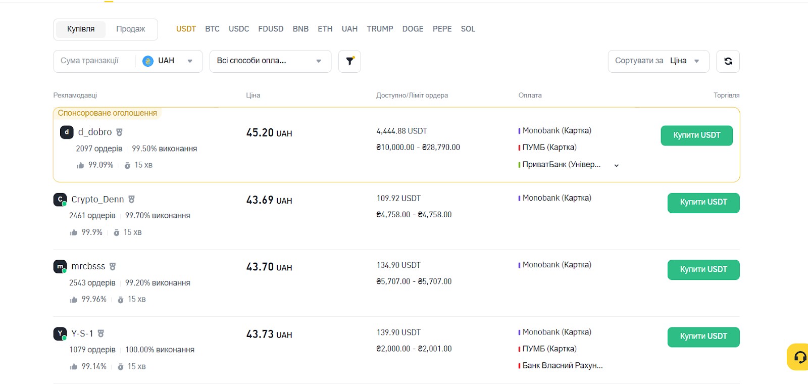 Сервіс Р2Р на Binance